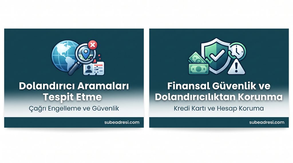 0216 676 22 11 Numarası Kimin? 2027