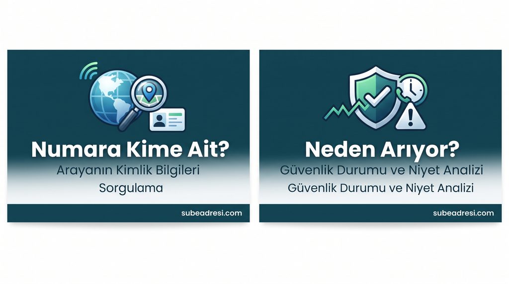 0216 676 22 11 Numarası Kimin?